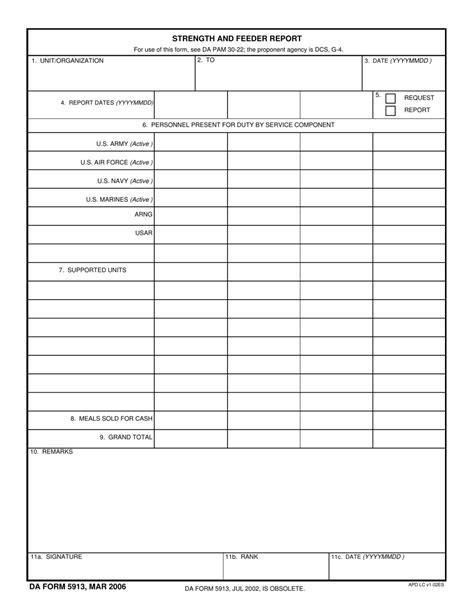 5 Ways To Fill Out Da Form 5913 Correctly