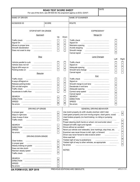 5 Ways To Fill Out Da Form 6125