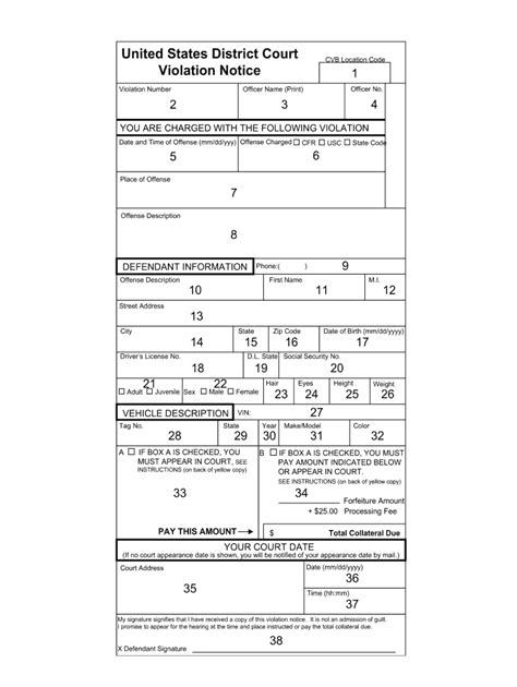 5 Ways To Fill Out Dd Form 1805 Correctly