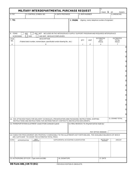 5 Ways To Fill Out Dd Form 448 Correctly