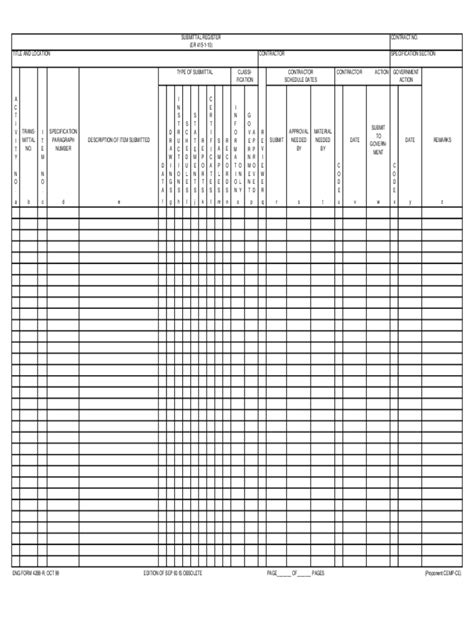 5 Ways To Fill Out Eng Form 4288-R Correctly