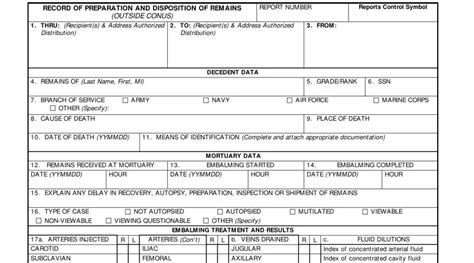 5 Ways To Fill Out Form 2062 Army Correctly