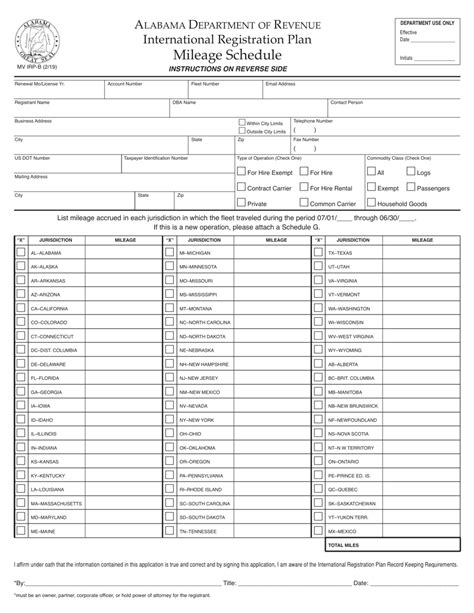 5 Ways To Fill Out Form Mv Irp-15 Alabama