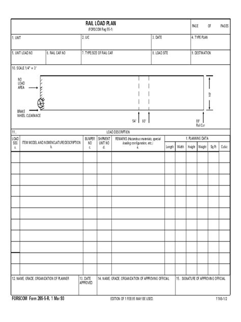 5 Ways To Fill Out Forscom Form 285-R