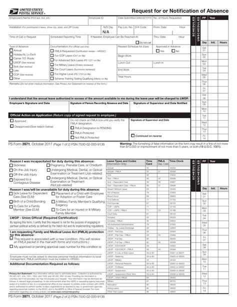 5 Ways To Fill Out Ps 3971 Form Correctly