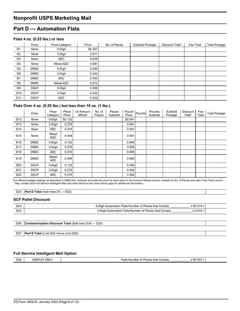 5 Ways To Fill Out Ps Form 3602-N Correctly