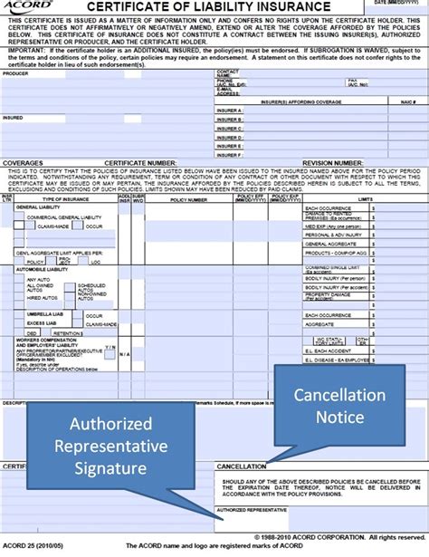 5 Ways To Fill Out Rci Cancellation Form