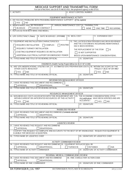 5 Ways To Fill Out Ssa Form 5028