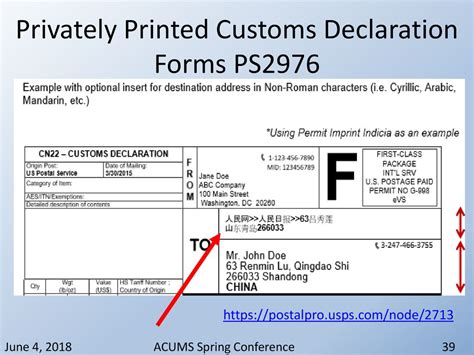 5 Ways To Fill Ps Form 2976-E Correctly