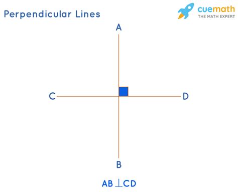 5 Ways To Identify Perpendicular Lines