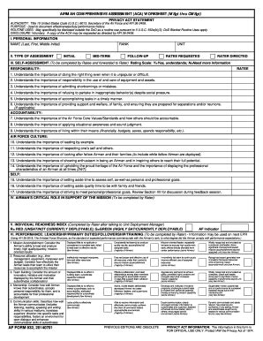 5 Ways To Master Air Force Aca Form