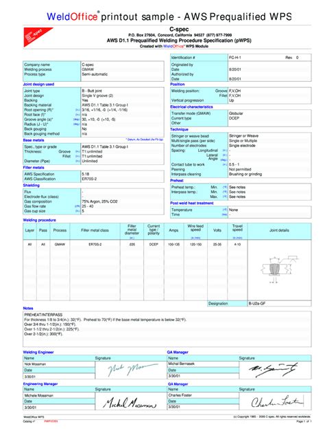 5 Ways To Master Aws Wps Form