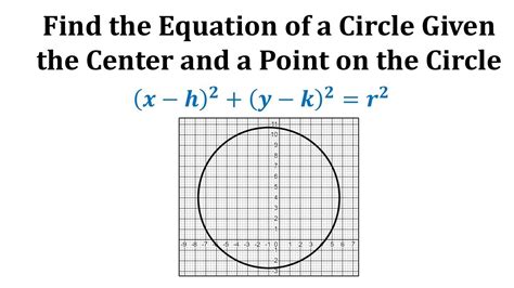 5 Ways To Master Circle Standard Form Calculator