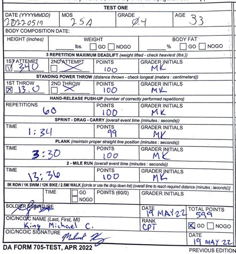 5 Ways To Master Da Form 705