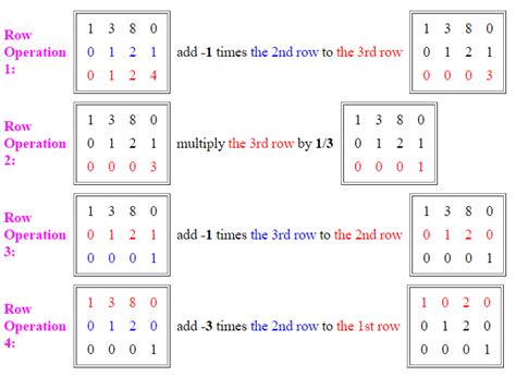 5 Ways To Master Matrix Rref Calculator