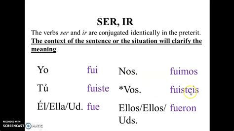 5 Ways To Master Preterite Forms Of Ser And Ir