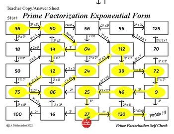 5 Ways To Master Prime Factorization In Exponential Form