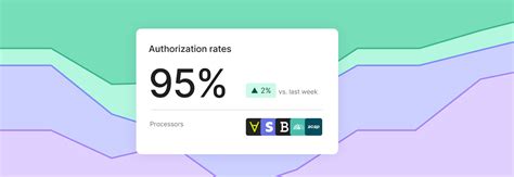 5 Ways To Master Rate Authorization Form