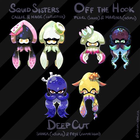 5 Ways To Master Squid Form In Splatoon 3