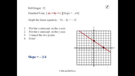 5 Ways To Master Standard To Graphing Form Calculator