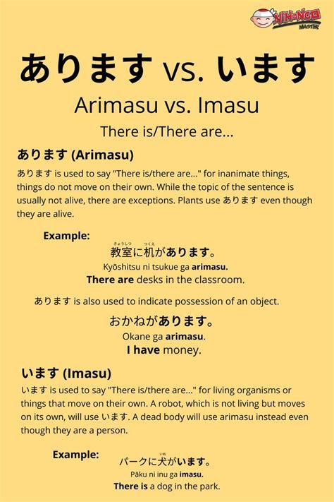 5 Ways To Master Te Form Of Arimasu