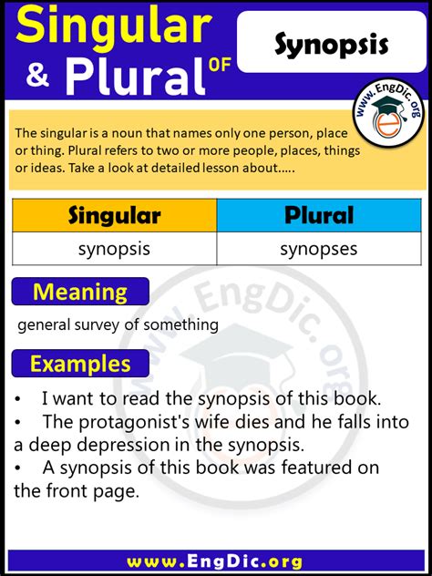 5 Ways To Master The Plural Form Of Synopsis