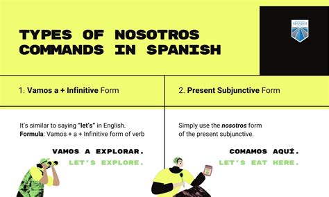 5 Ways To Master The Volver Nosotros Form