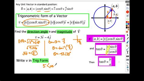 5 Ways To Master Vector Trigonometric Form