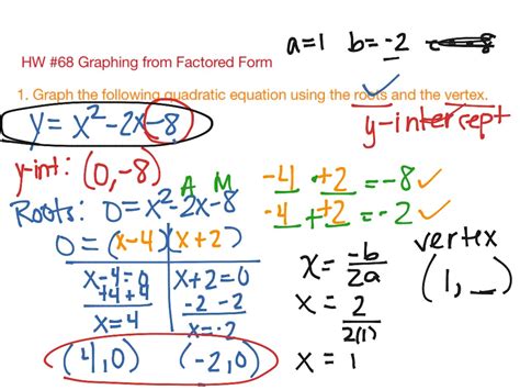 5 Ways To Master Vertex Factored Form