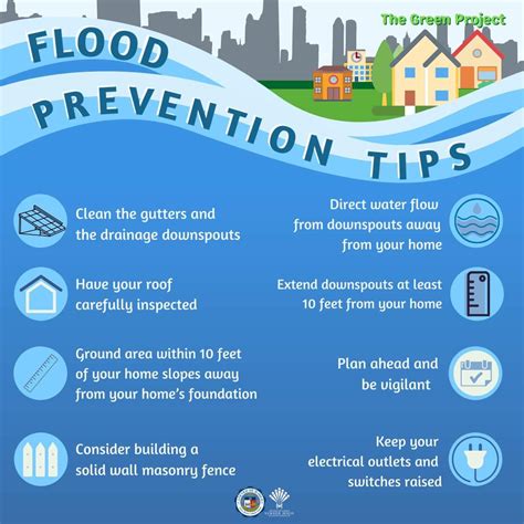 5 Ways To Prevent Flood Infection Forms