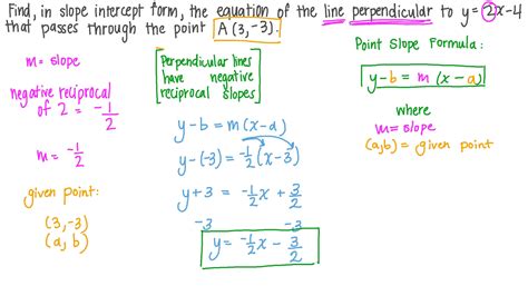 5 Ways To Put Equations In Slope Intercept Form