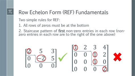 5 Ways To Reduce Matrix Row Echelon Form