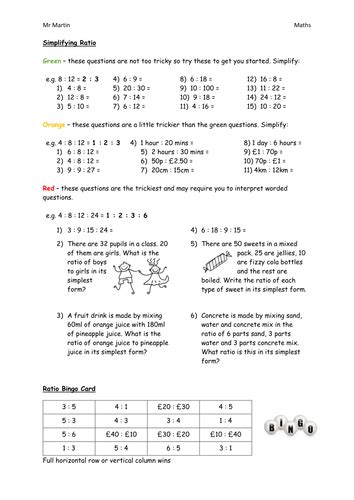 5 Ways To Simplify City Forms