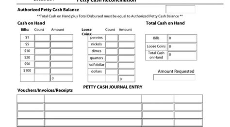 5 Ways To Simplify Petty Cash Reconciliation With Printable Form