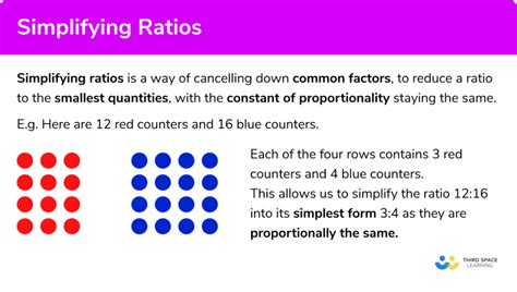 5 Ways To Simplify Ratios