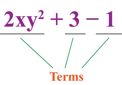 5 Ways To Simplify Trinomials In Standard Form