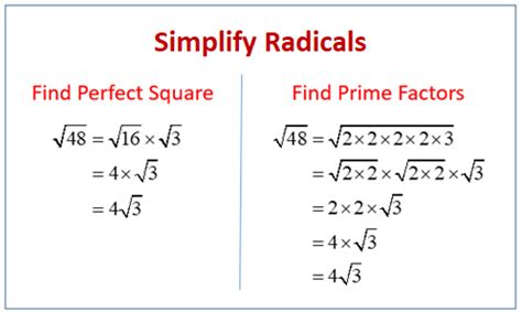 5 Ways To Simplify √32