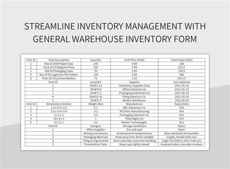 5 Ways To Streamline Inventory With Synestrf Tfna Forms