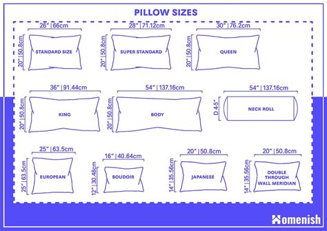 5 Ways To Style A 20x20 Pillow Form