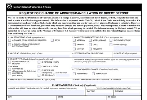 5 Ways To Update Va Change Of Address Form 20-572