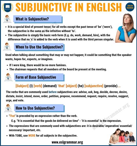 5 Ways To Use Dar In Subjunctive Form