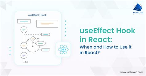 5 Ways To Use React Hook Form Defaultvalue Effectively