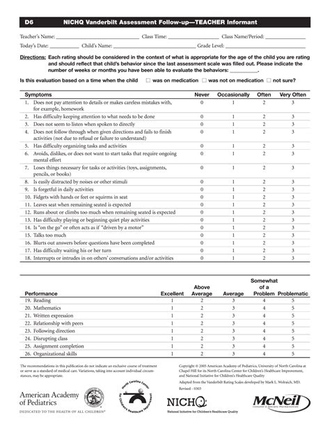 5 Ways To Use The Nichq Teacher Form Effectively