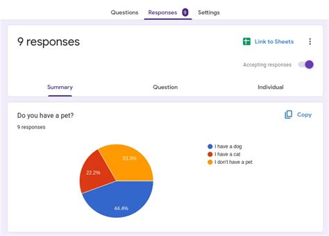 5 Ways To Visualize Google Form Responses As Pie Charts