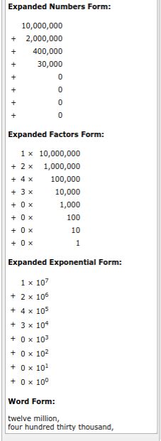 5 Ways To Write 12,430,000 In Expanded Form