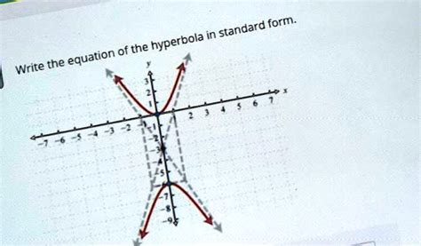 5 Ways To Write A Hyperbola Equation In Standard Form