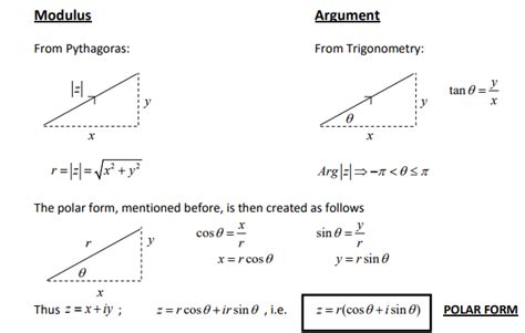 5 Ways To Write In Polar Form