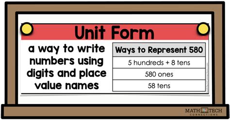 5 Ways To Write Numbers In Unit Form