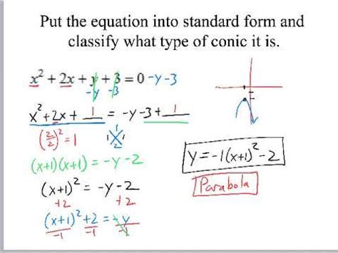 5 Ways To Write Standard Form Conic Sections