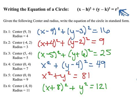 5 Ways To Write Standard Form Of A Circle